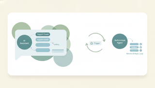 Claude for Customer Support: It Drafts Replies, It Doesn't Run the Queue (2026)