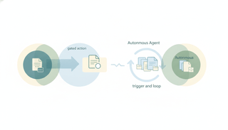 Claude for Document Automation: What It Can and Can't Do (2026)