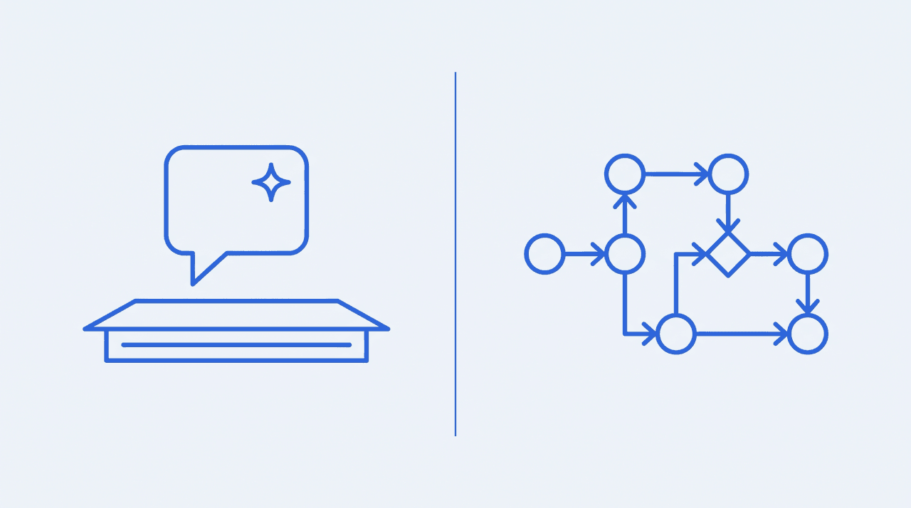 A chat bubble with a sparkle beside a connected node-graph workflow, representing an AI assistant compared with a workflow builder